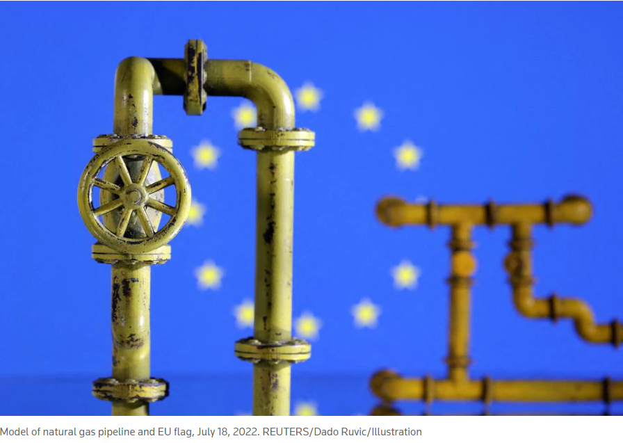 Factbox: European gas prices: why have they been falling?